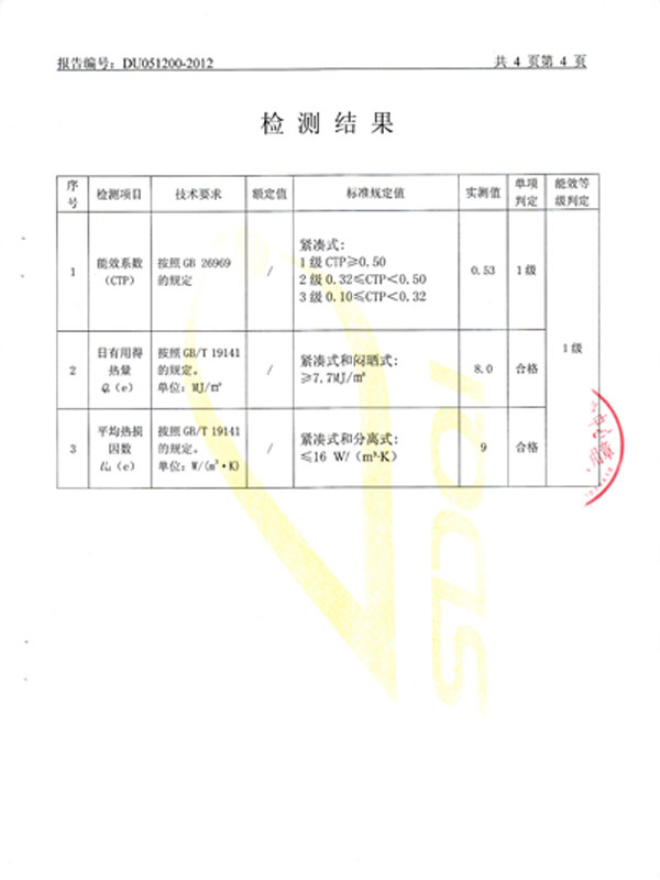 检测报告1-5